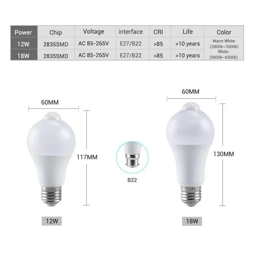 Motion Sensor Light Bulb R30 PIR Motion Sensor LED Light Bulb - 18W – LED Addict